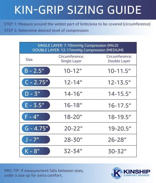 Hospital Grade Tubular Elastic Support Bandages, KinGrip, Latex-Free Wound Care, Made in USA - Image 3