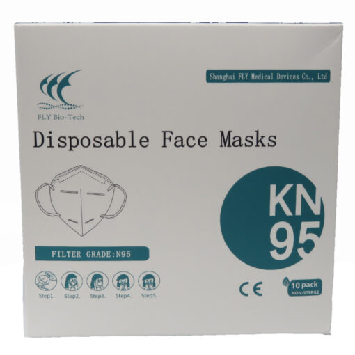 KN95 Facemask protect you from Illness and virus
