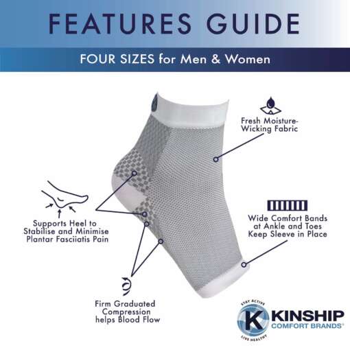Plantar Fasciitis Ankle SocksFeatures Guide